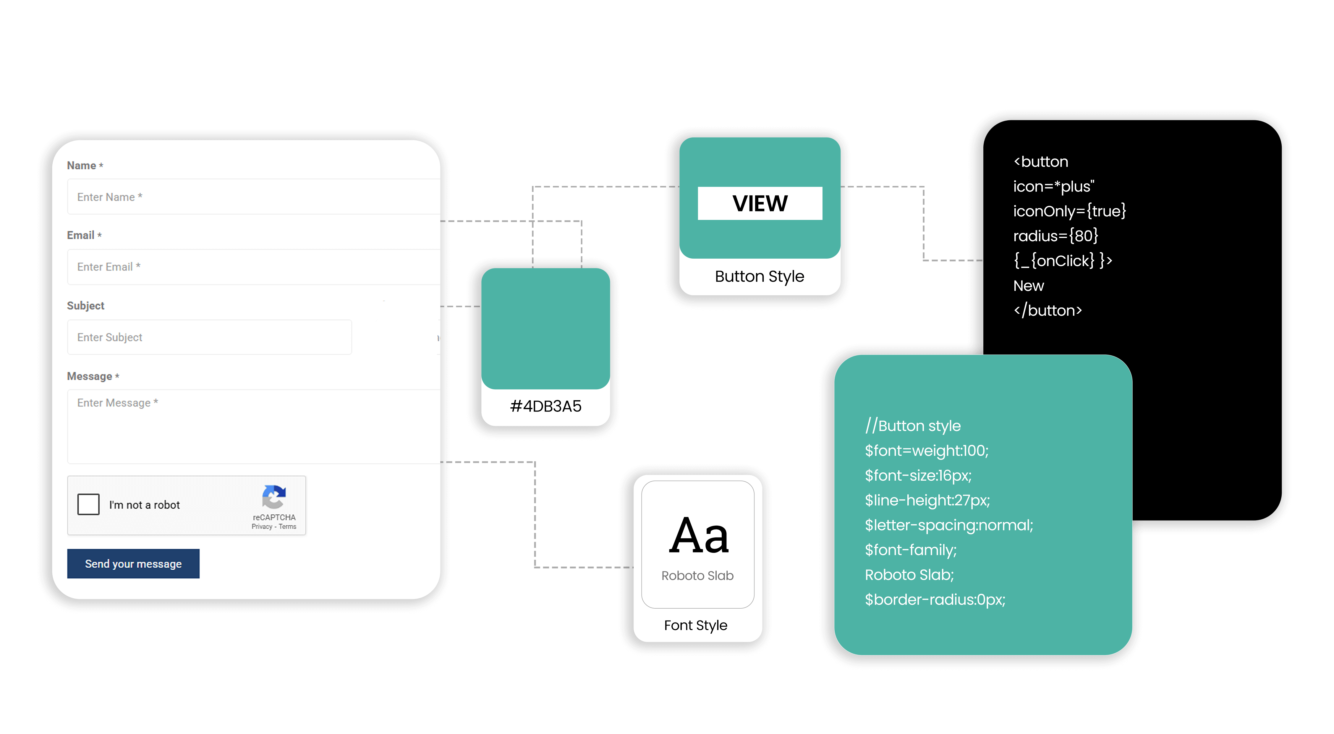 HR World Insight design components
