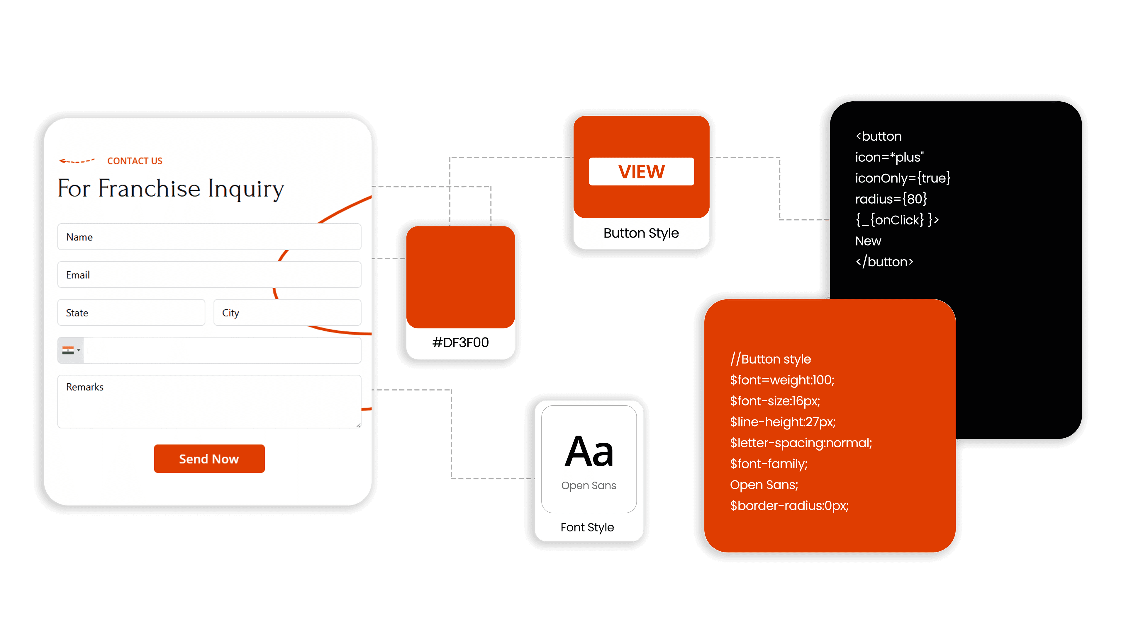 Gajanand Pauva House design components