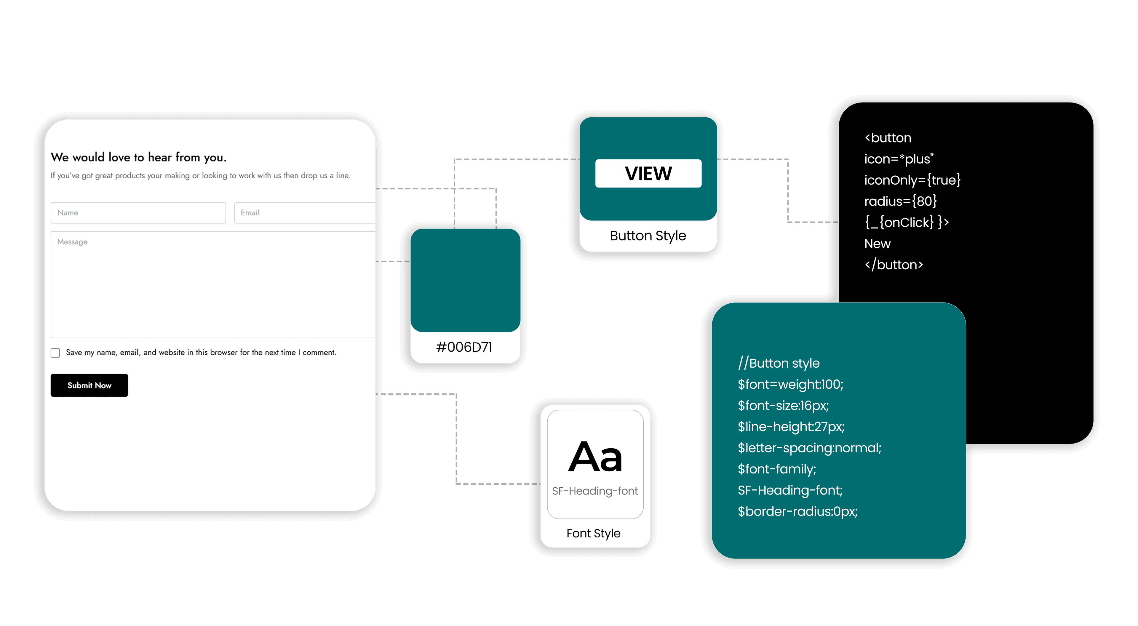 The LP Creation design components