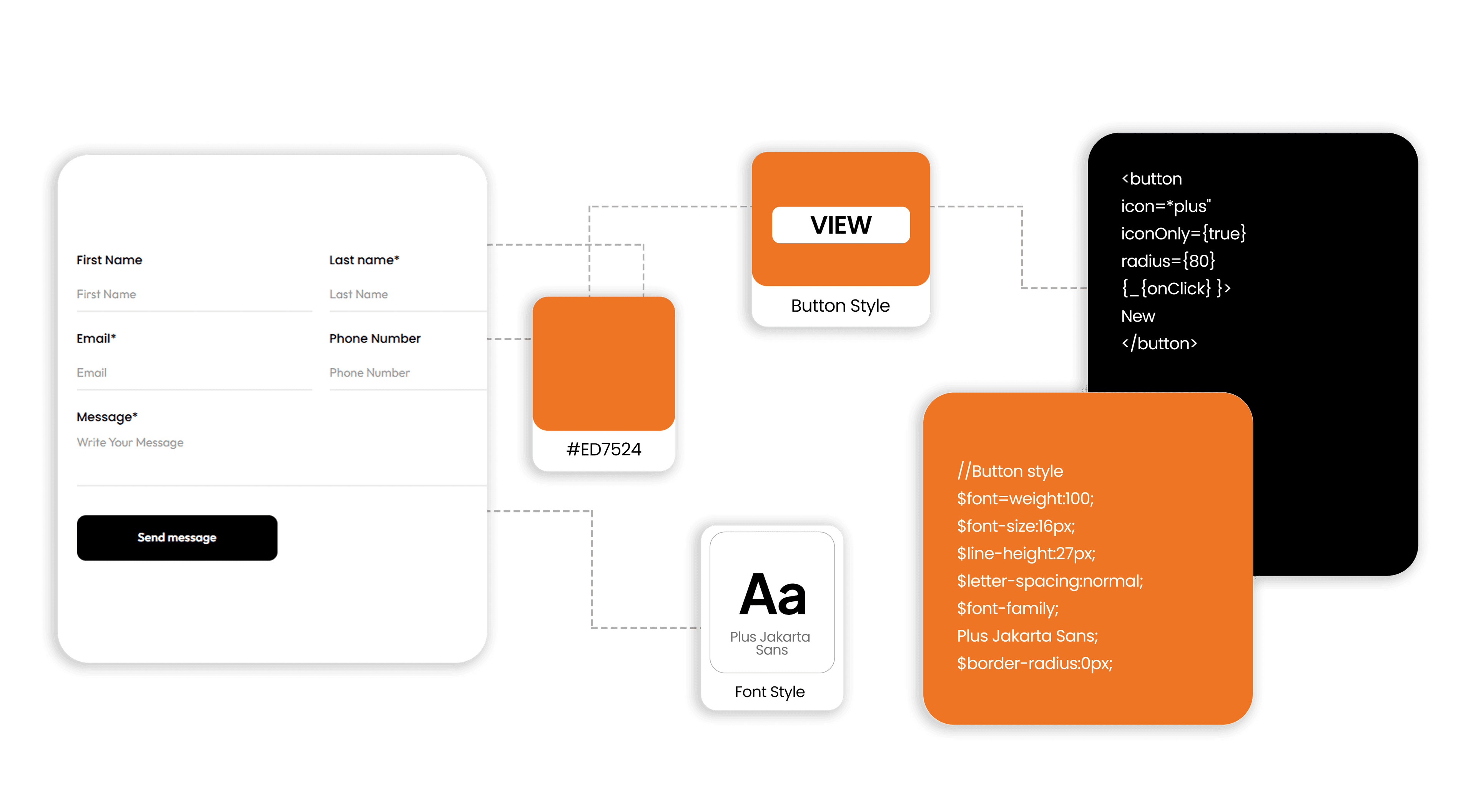 Monkey Troopers design components