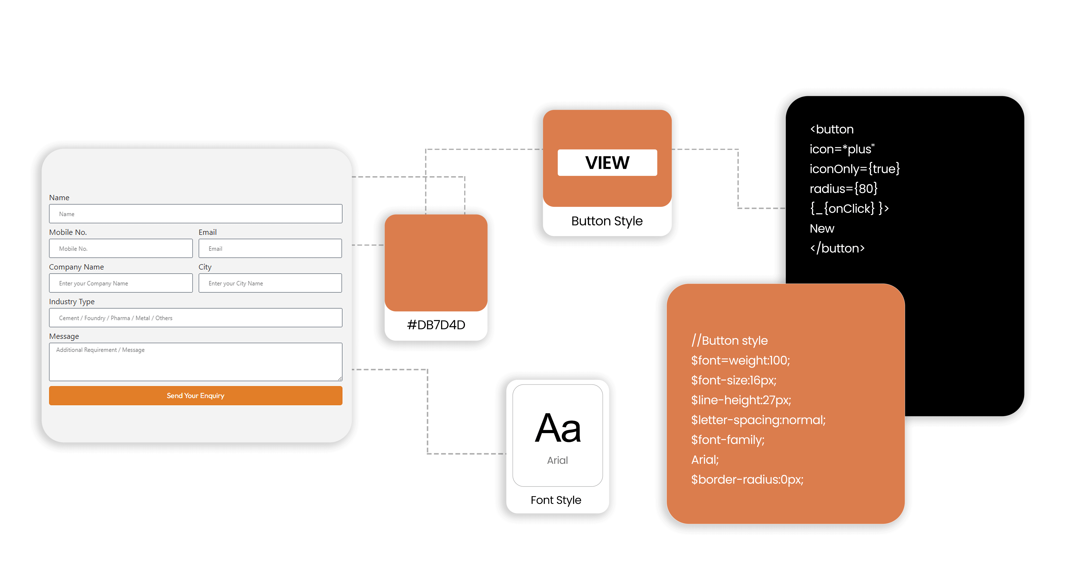 Welron Industries design components