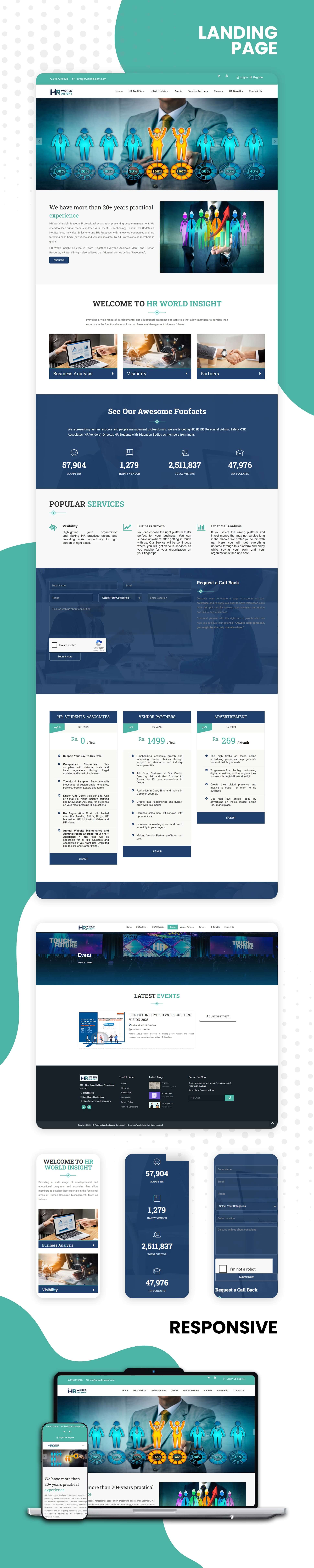 HR World Insight responsive website mockups