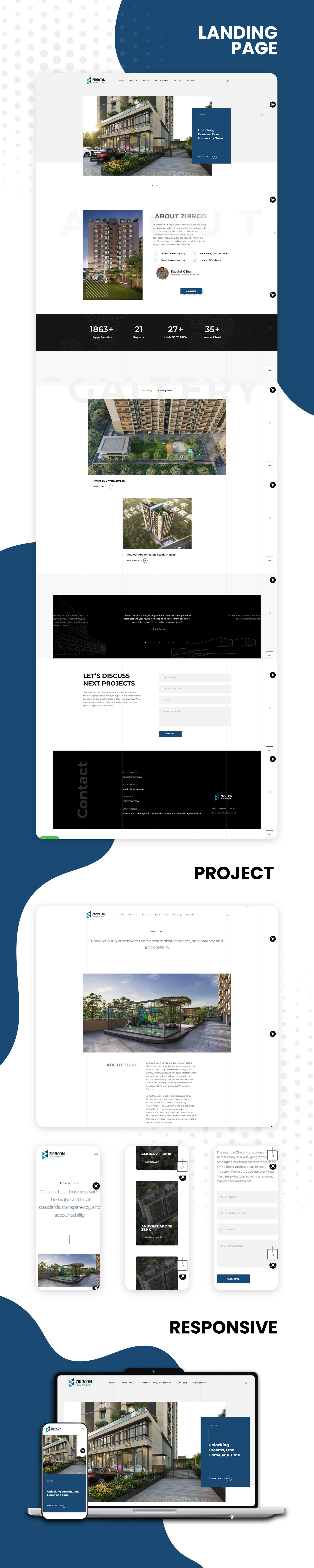Zirrcon website mockups across multiple devices